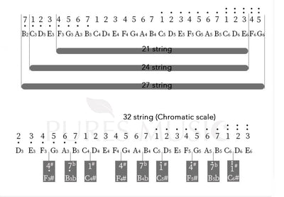 Reindeer Heart-shaped 21-32 string Lyre Harp Lyre instrument