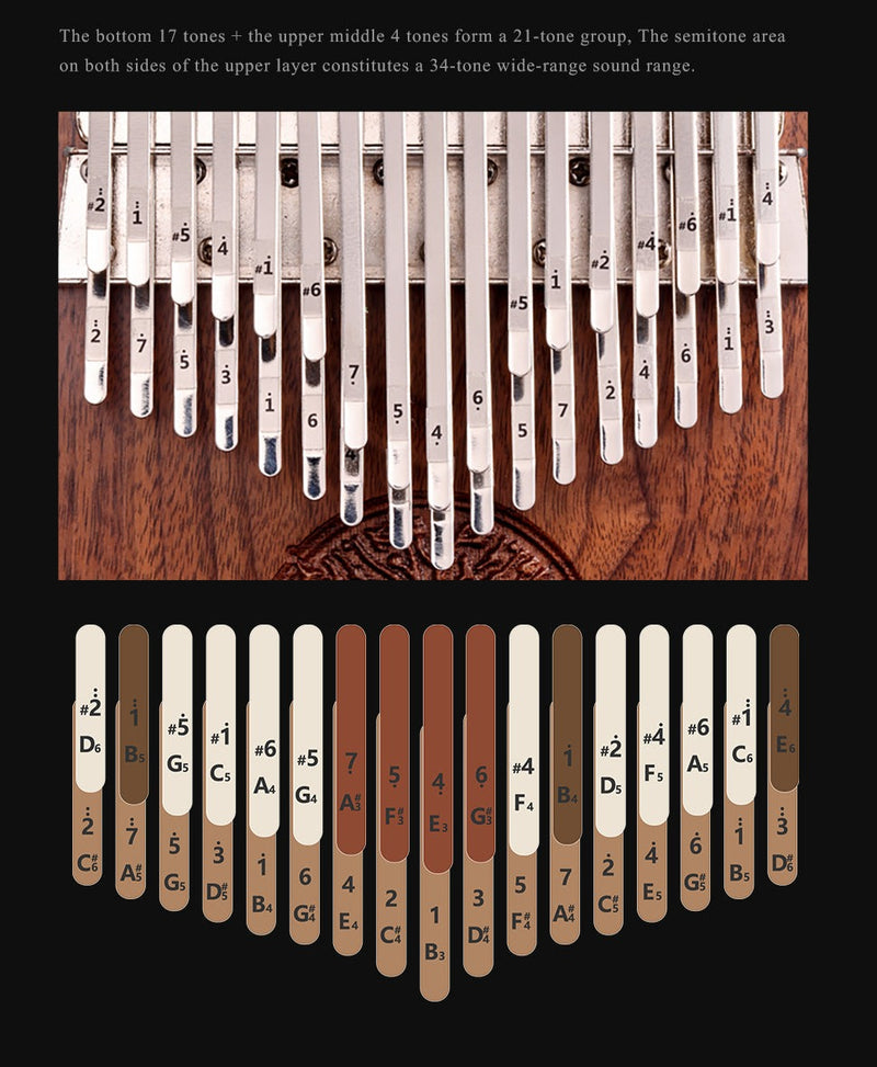 34 teclas kalimba Hluru Tree of Life 24 teclas cromáticas Kalimba pulgar Piano doble capa semitono escala negro nogal Mbira instrumento